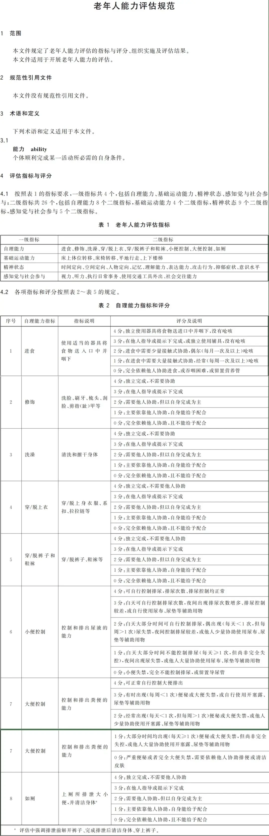 如何为篮球教练提供持续的专业辅导_2